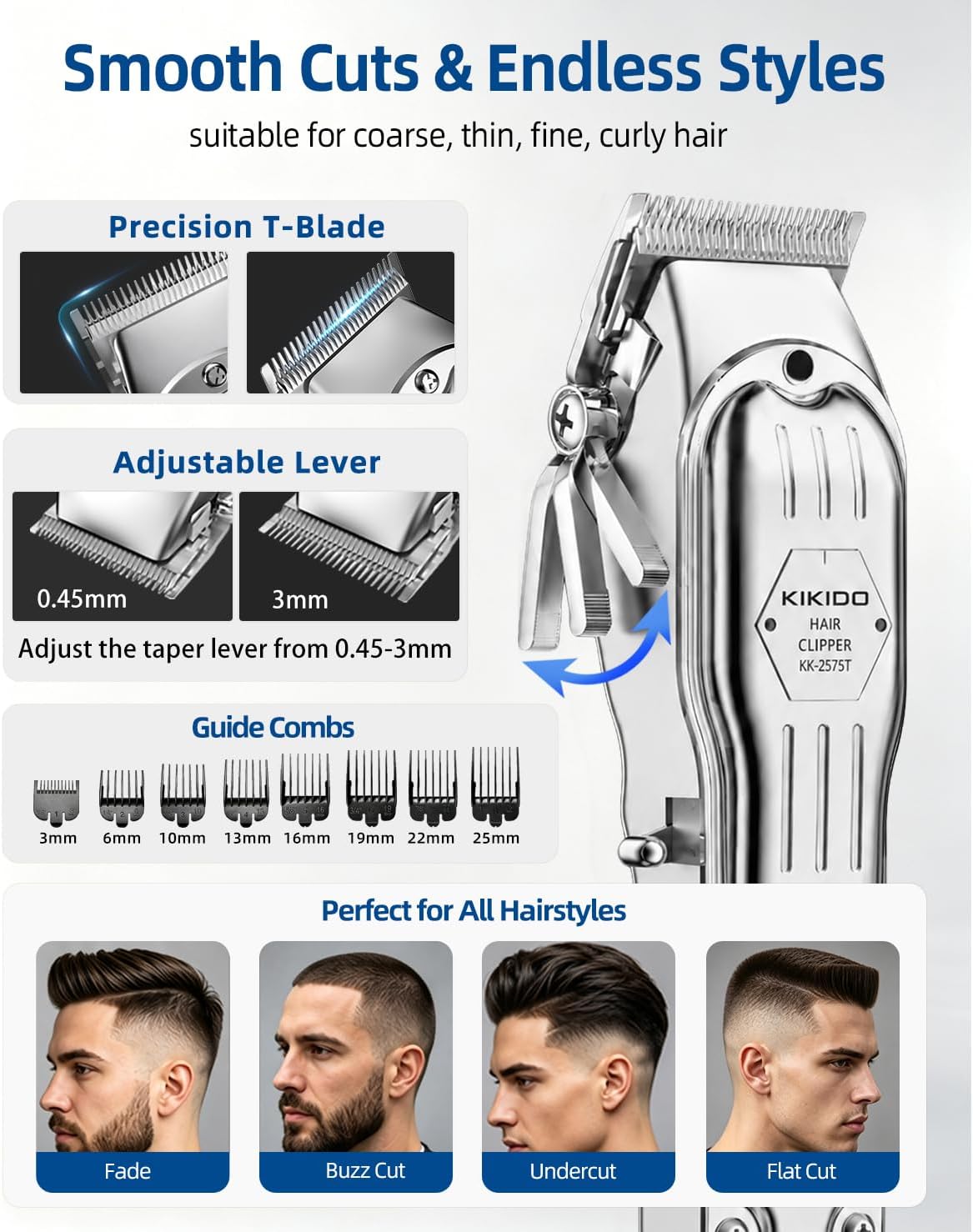Cordless Hair Clippers for Men Professional Home Hair Cutting Kit | 6500RPM Motor 2500mAh Rechargeable Battery LED