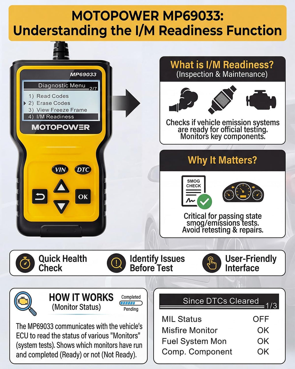 MP69033 Car OBD2 Scanner Code Reader Engine Fault Scanner CAN Diagnostic Scan Tool for All OBD II Protocol Cars Since