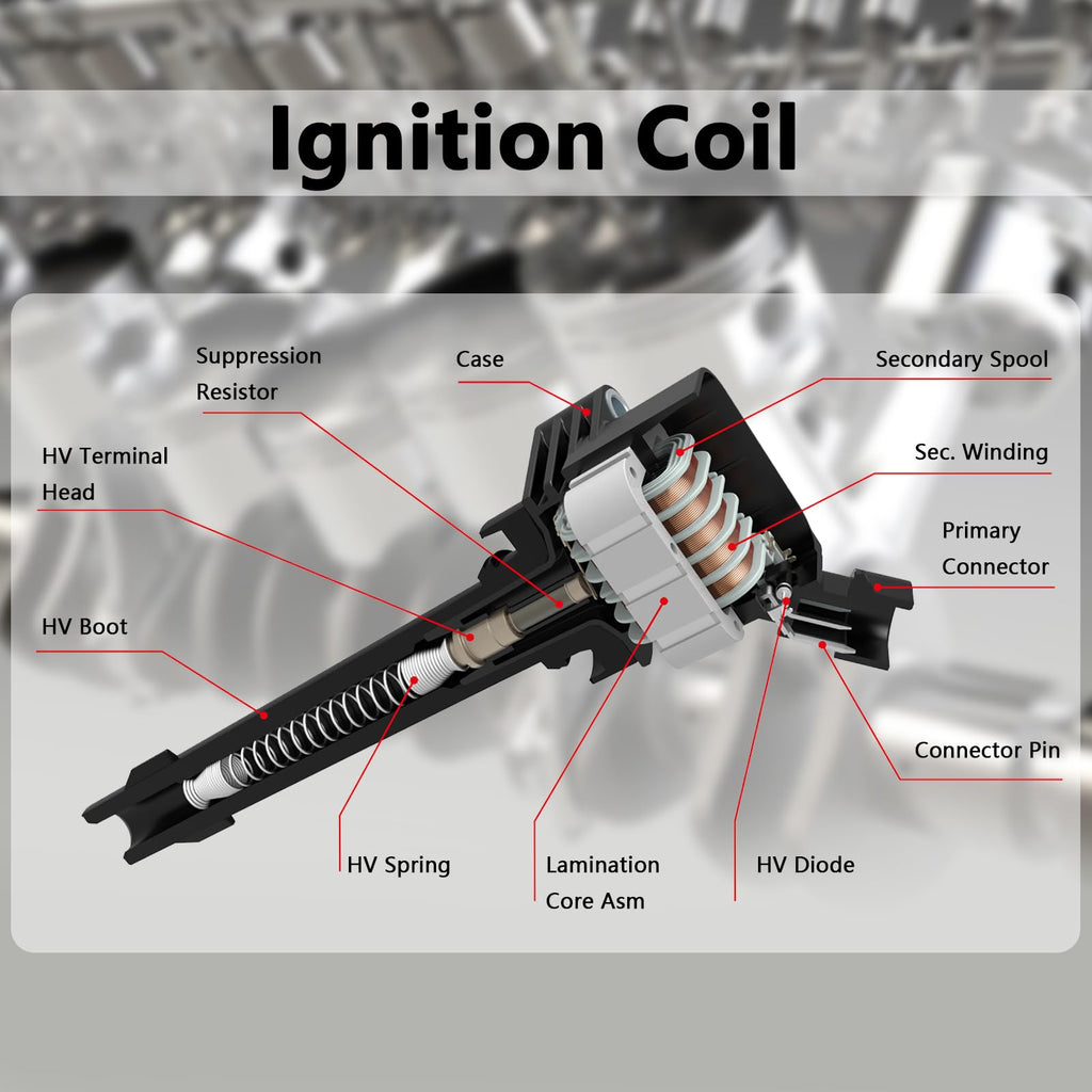Erovisch Ignition Coil Compatible with Ford Mazda Mercury UF406