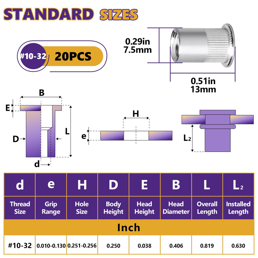 20Pcs SAE #10-32 Rivet Nut Set Flat Head 304 Stainless Steel