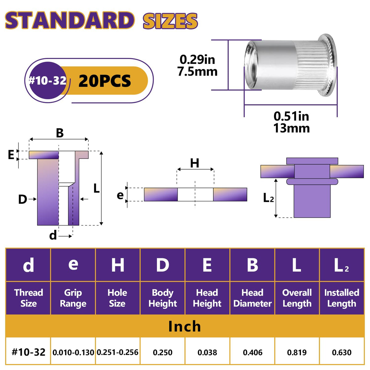 20Pcs SAE #10-32 Rivet Nut Set Flat Head 304 Stainless Steel