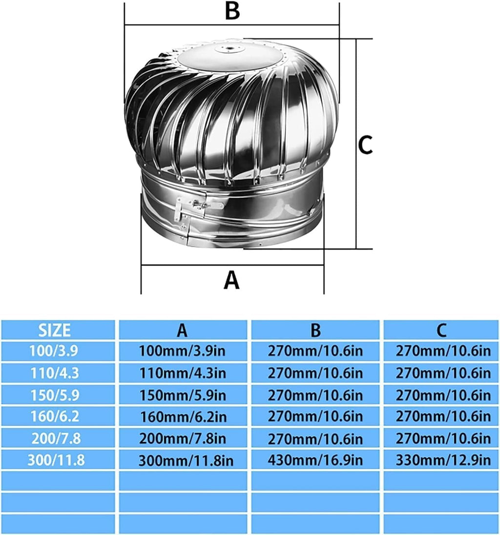 Ventilator Roof,304 Stainless Steel Powered by Wind Weatherproof,Fireplace Chimney Caps