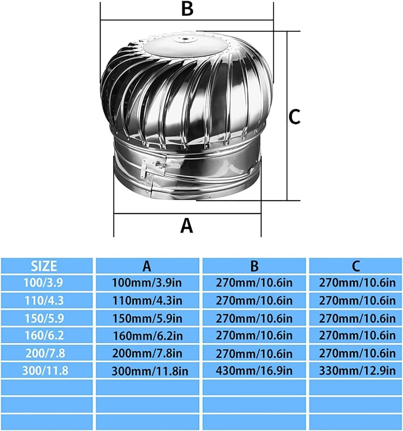 Ventilator Roof,304 Stainless Steel Powered by Wind Weatherproof,Fireplace Chimney Caps