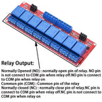 5V 8 Channel Relay with Optocoupler High/Low Level Trigger