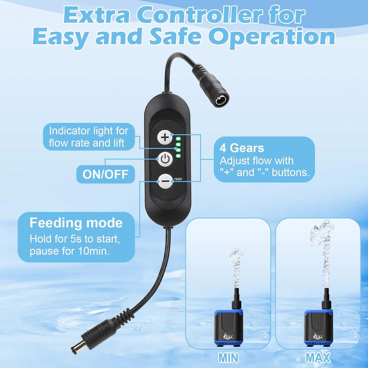 Aquarium Water Pump, DC Pump with Controller 420 GPH 15W