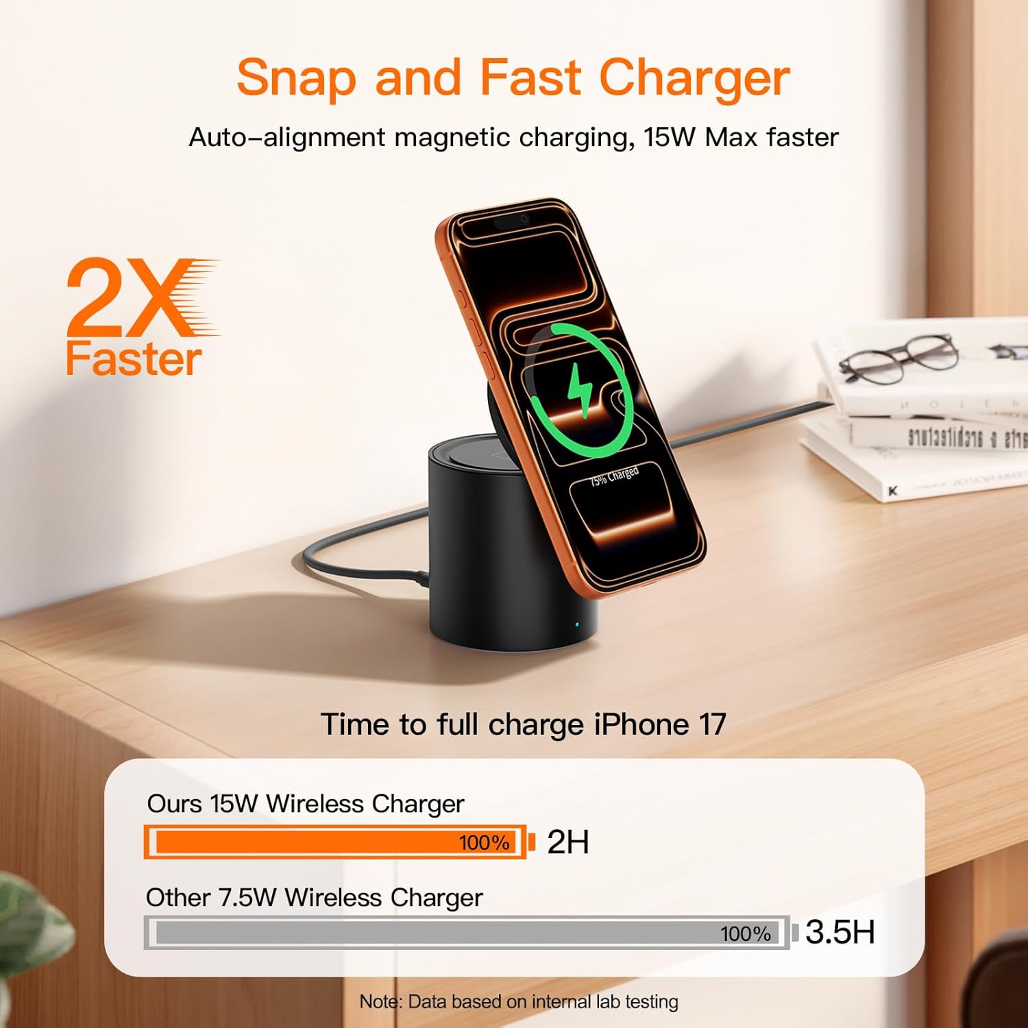 2026 Portable MagSafe Charger,3 in 1 Charging Station Apple,iPhone Charger | Foldable Wireless Charger ,15W Fast
