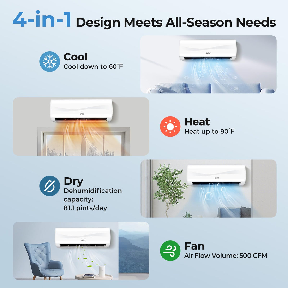 18000 BTU Mini Split Air Conditioner & Heater