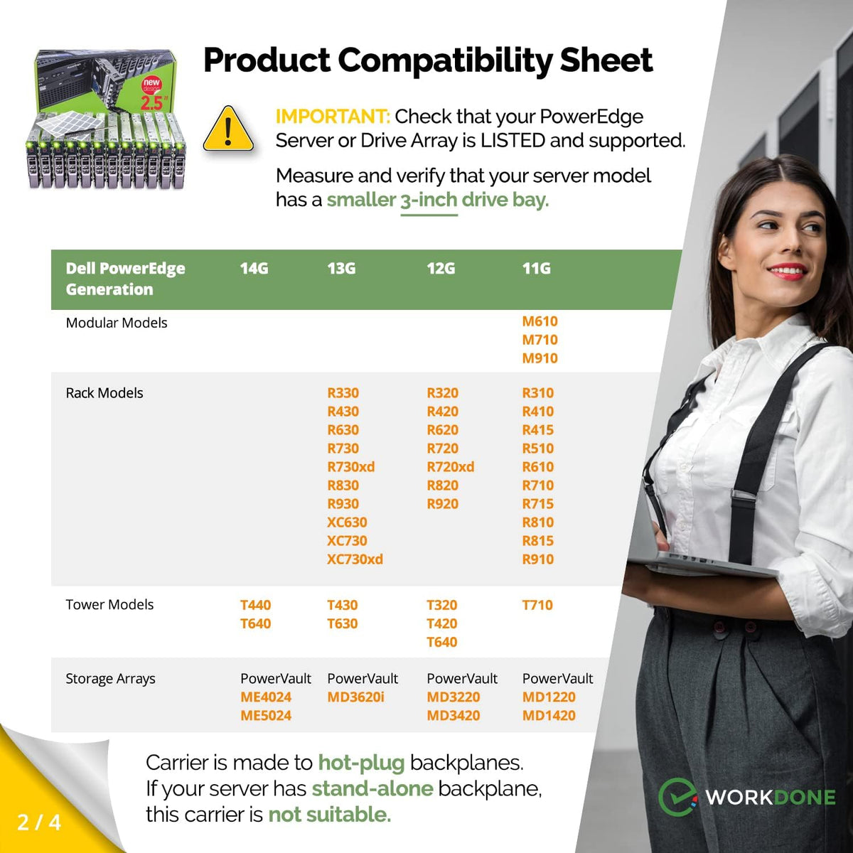 WORKDONE 12-Pack 2.5" SFF Caddy - fits Dell PowerEdge 13-11th Gen G176J