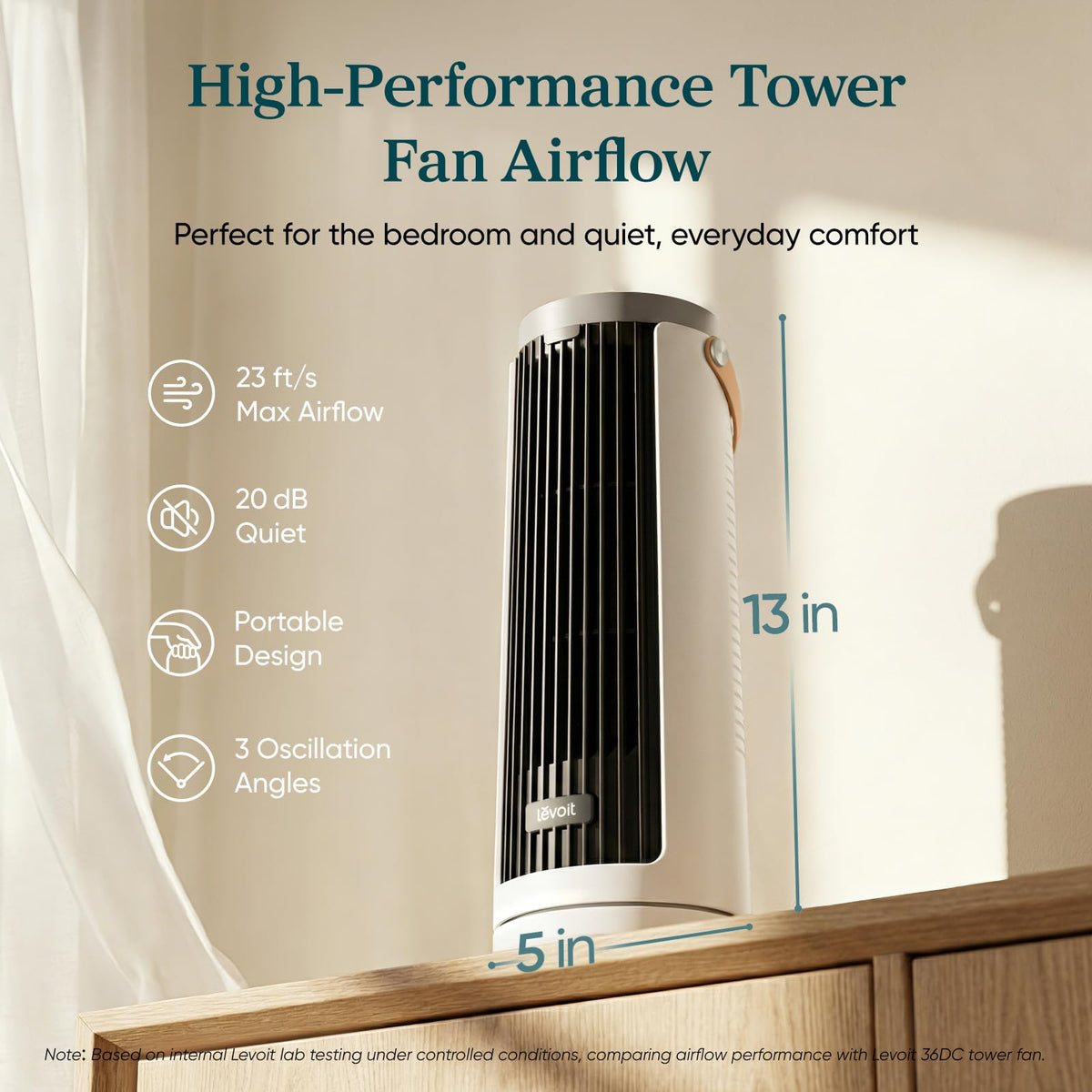 Tower Fan for Bedroom, 20dB Quiet Desk Fan, Easy to Carry & Plug-in