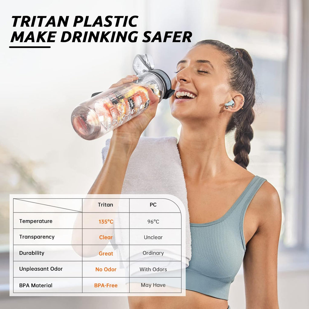 32 OZ Fruit Infuser Water Bottle, Clear | Time Maker