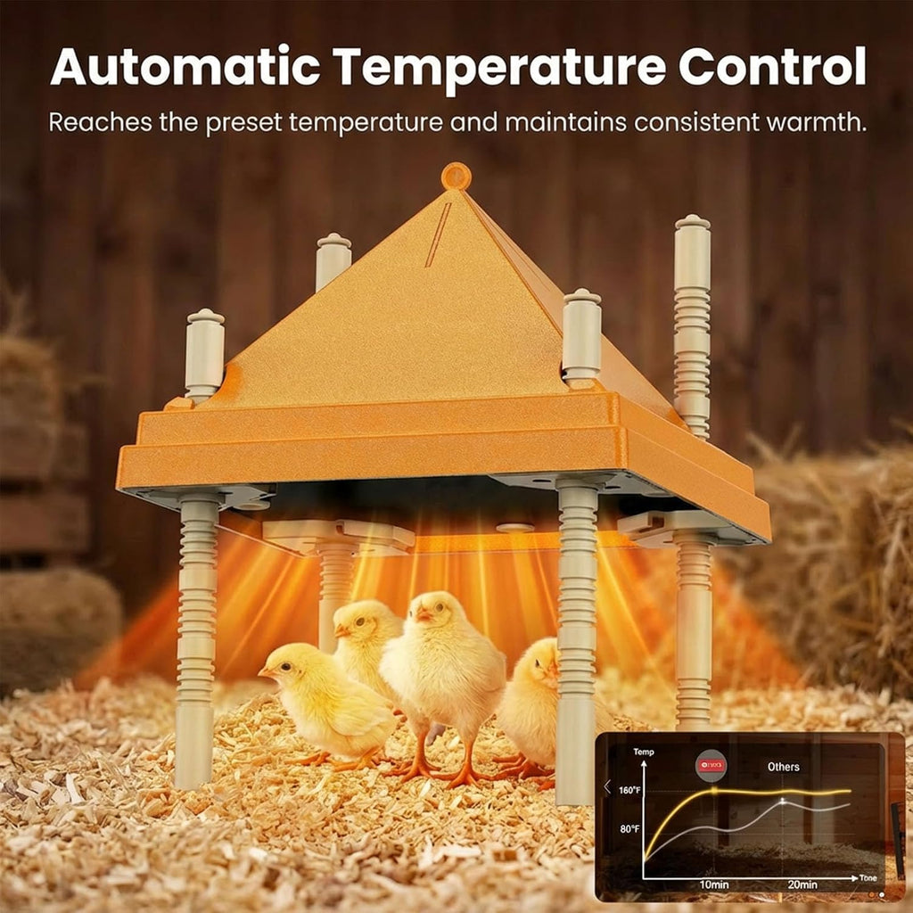 Chick Brooder Heating Plate with Anti-Roosting Cone Cover, 10" x 10" Brooder Heater for 10-12 Chicks, Adjustable