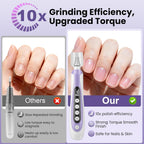 Nail Drill, Electric Nail File, 10-Speed Cordless Manicure Kit, Purple