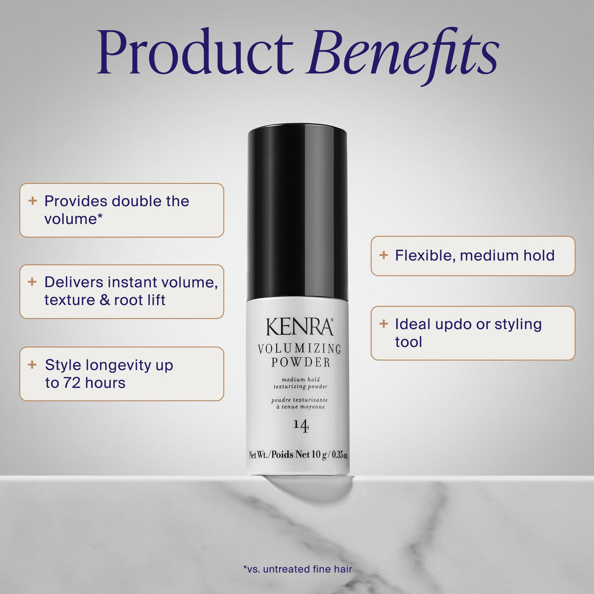 Volumizing Powder 14 | Medium Hold Texturizing Powder | Instant Volume & Texture | Style Longevity Up To 72 Hours |