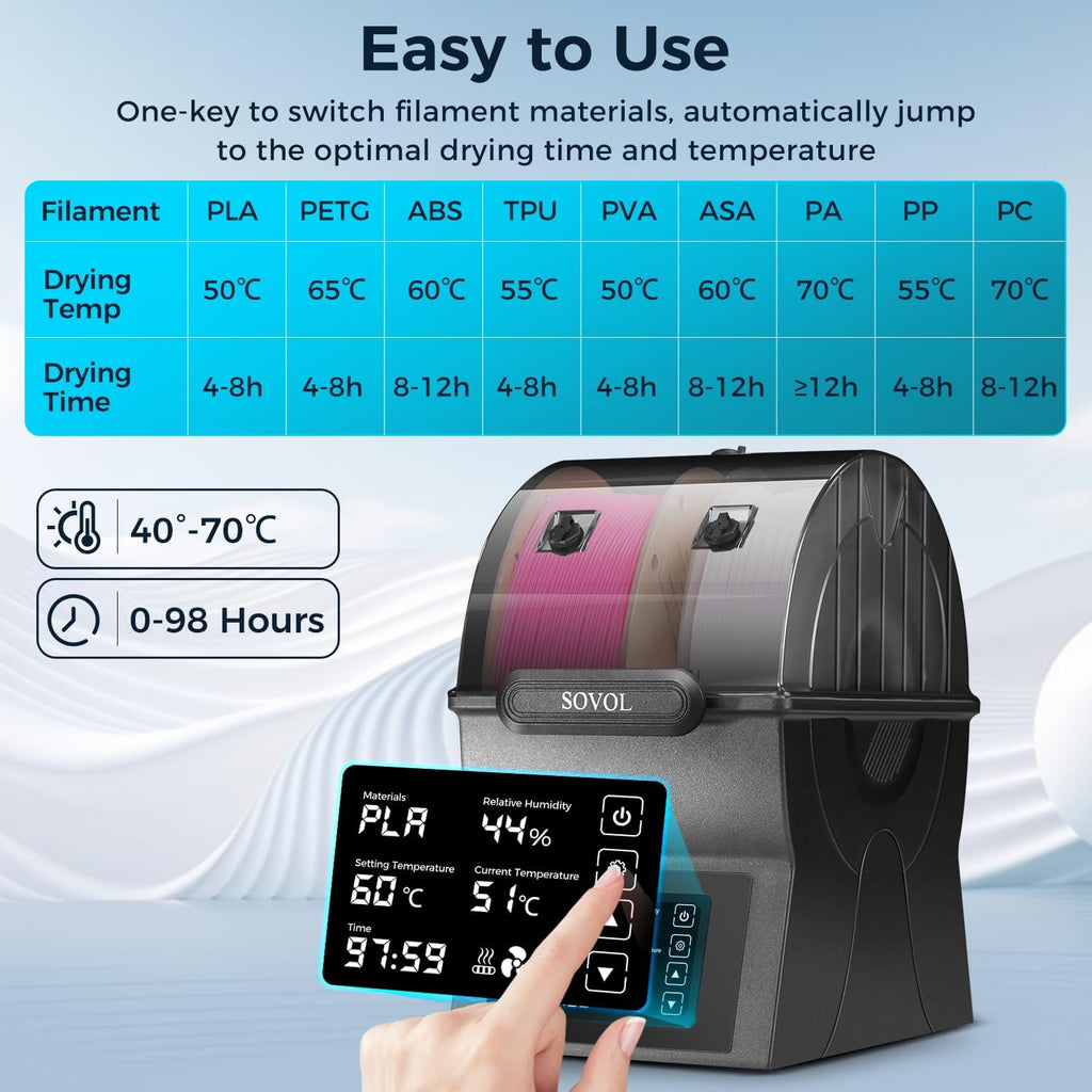 Filament Dryer, SH02 Dry Box Filament Sealed Storage Box 3D Printer Spool Holder with PTC Heater, Filament Dehydrator