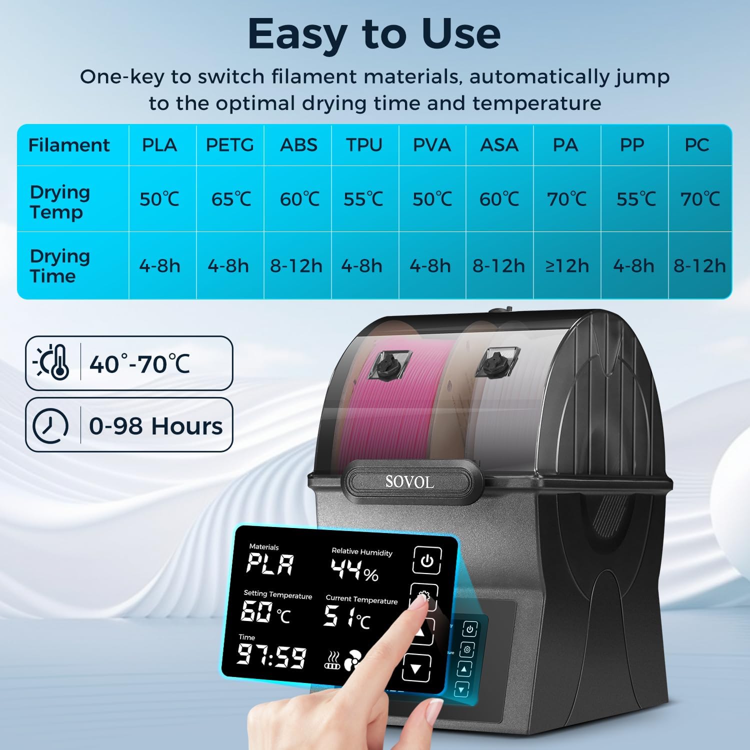 Filament Dryer, SH02 Dry Box Filament Sealed Storage Box 3D Printer Spool Holder with PTC Heater, Filament Dehydrator