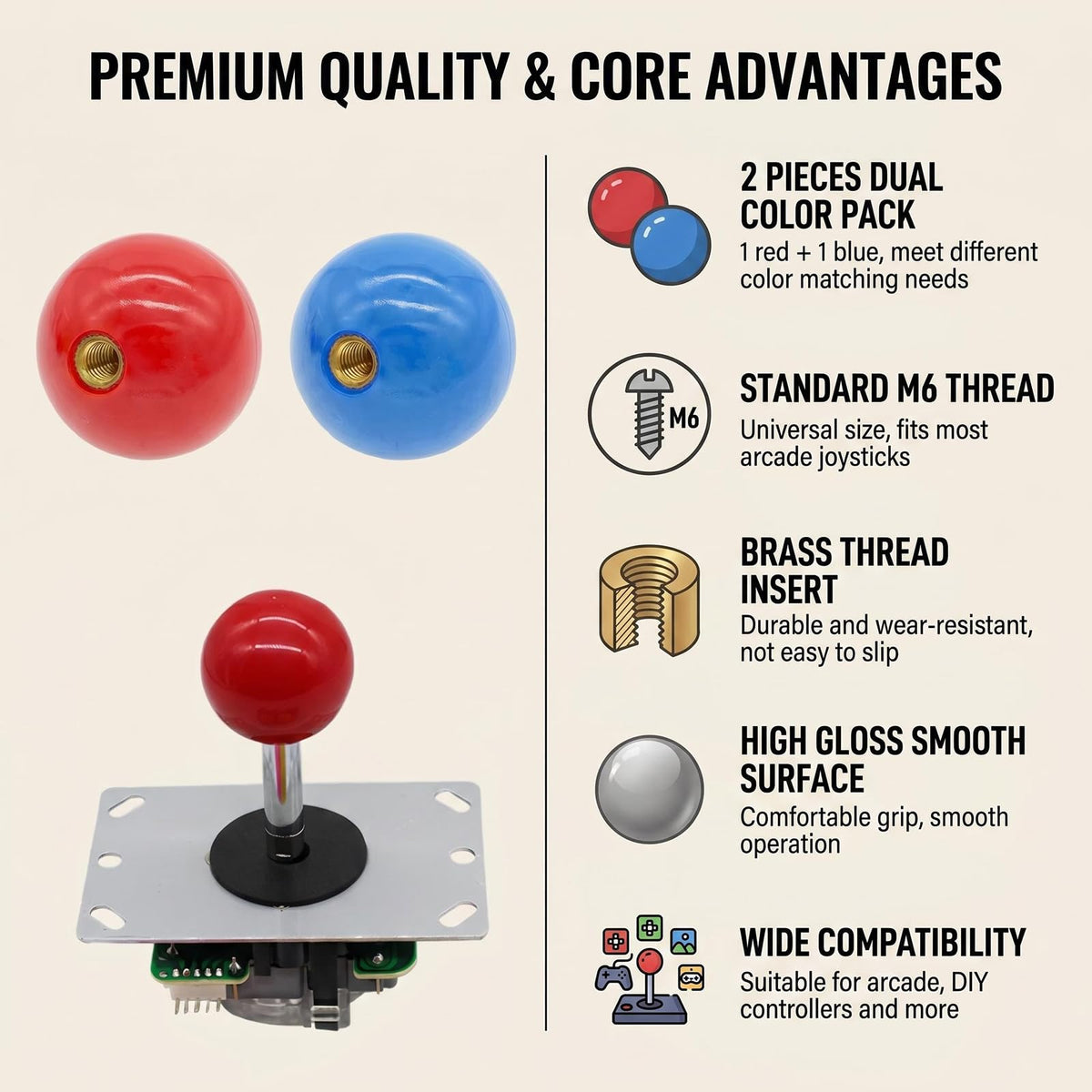 2Pcs 35mm Joystick Ball Top ABS Metal Threaded Knob Replacement Arcade Game Controller Sticks Handle Rocker Round