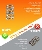 8Pcs Pilot Control Spring Kit