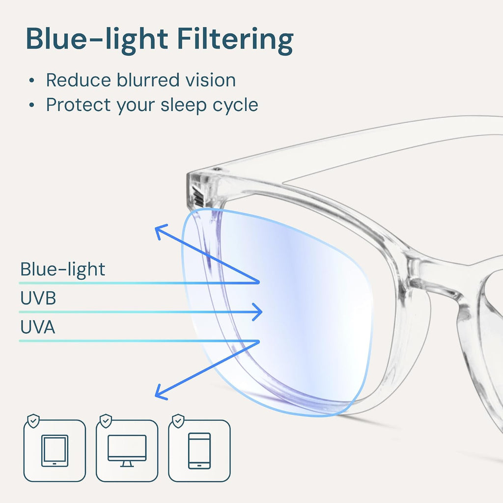 Blue Light Blocking Glasses - 2 Pack | Anti UV Ray
