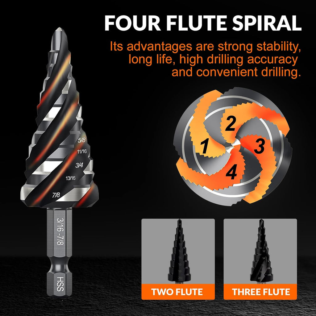 THINKWORK Four Spiral Flute Step Drill Bit, HSS Step Drill Bit3/16-7/8 (12 Steps) Unibit Step Drill Bit, 1/4" Shank Step Bits for Aluminum, Wood, Plastic, Metal