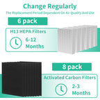 6 Pack HPA300 HEPA Filter Replacement R with 8 Pack Pre-Filter A