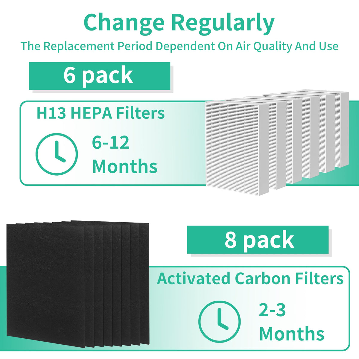 6 Pack HPA300 HEPA Filter Replacement R with 8 Pack Pre-Filter A