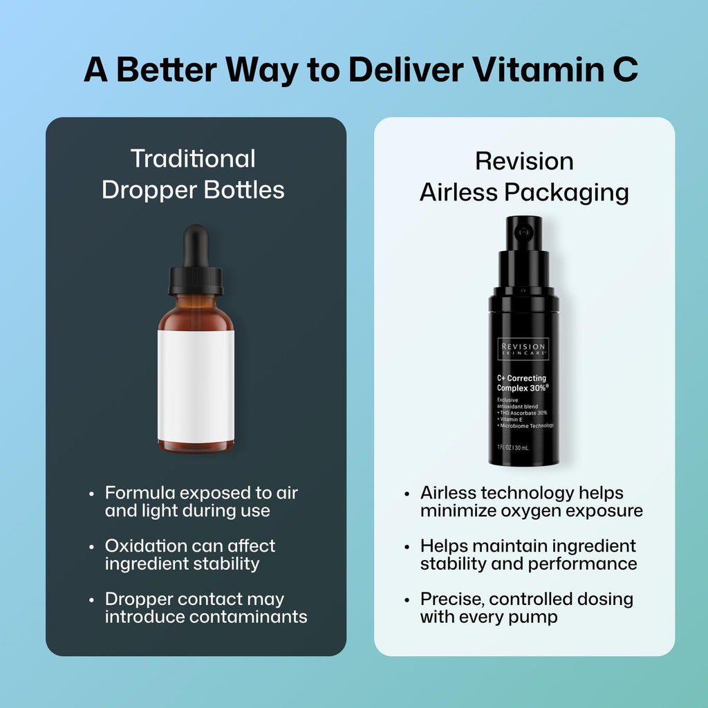 C+ Correcting Complex 30% Vitamin C Serum, 1 oz
