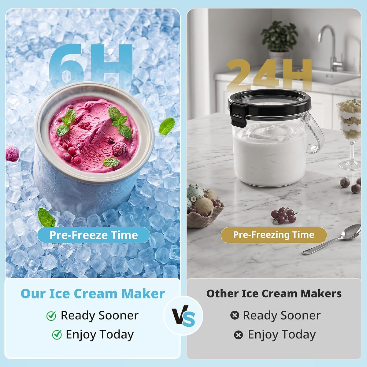 Ice Cream Maker, 2.1-Qt Ice Cream Machine with LED Display & Timer