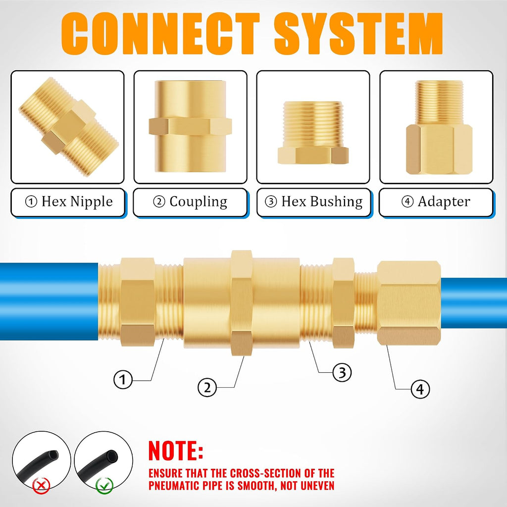 98PCS Brass Pipe Fittings Assortment Kit,1/8" 1/4" 3/8" 1/2" NPT