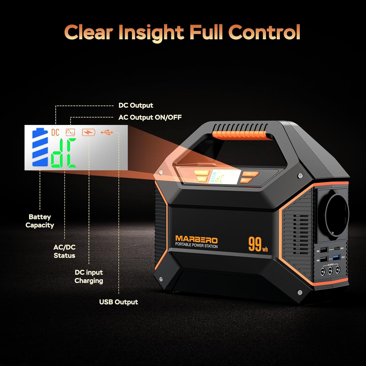 155Wh Solar Generator with Solar Panel Included 30W Portable Power Station 100W 150W Surge Multi-Output Solar Powered