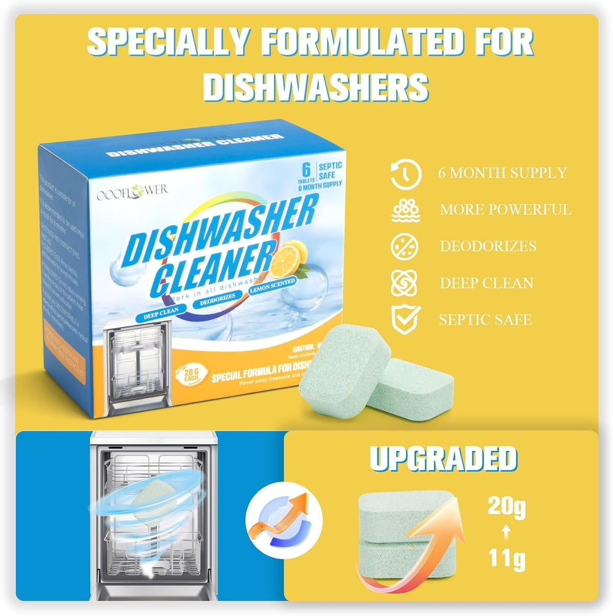 Dishwasher Cleaner and Deodorizer Tablets-6 Pack