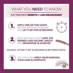 Blinc Lash Primer