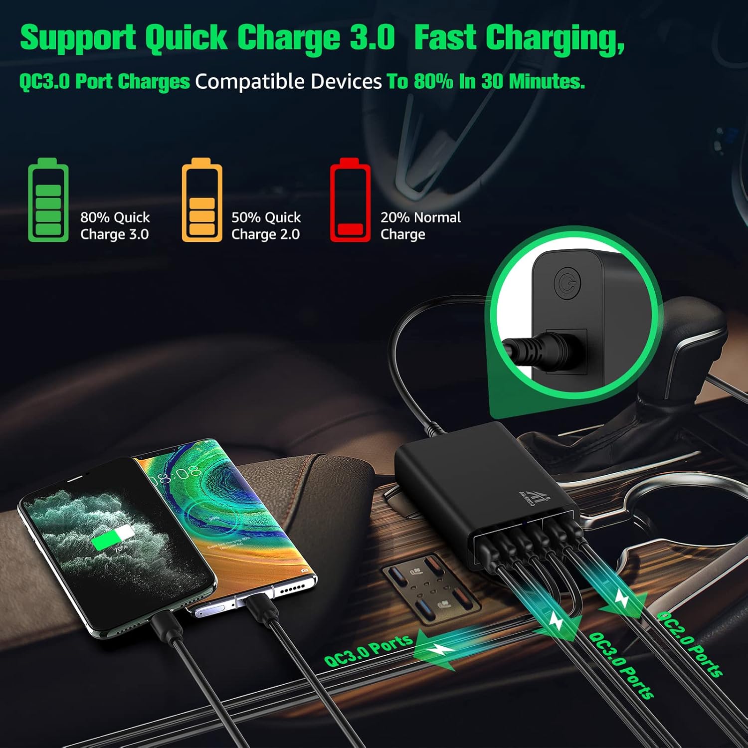 Multi Ports USB Car Charger, 96W 6 Port QC3.0 Fast Adapter Multiple Ports, with Four Quick Charge 3.0 Port, 12V-24V