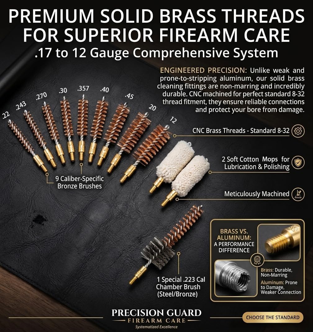 Gun Cleaning Kit Universal Supplies for Rifle Pistol Shotgun with Portable Carrying Case for 12Ga 20Ga .22 5.56mm