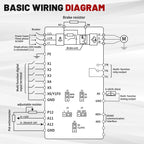 RATTMMOTOR 2.2KW VFD 110V Spindle Motor Controller Converter