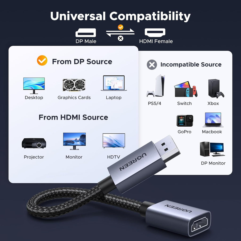 4K DisplayPort to HDMI Unidirectional Adapter 1080P@120Hz, 0.66FT | DP 1.2 PC to HDMI 1.4 Converter, Braided Cable