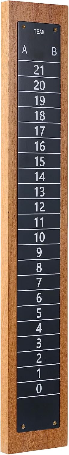 Steel Scoreboard Nailed on a Beech Board with Magnetic Score Keepers for Cornhole and Other Games (17" H x 2.75" W)