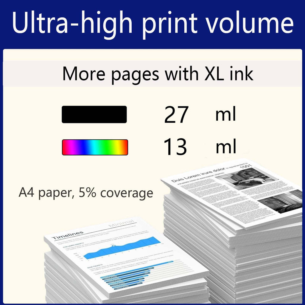 PGI-580XXL CLI-581XXL Ink Cartridges Replacement for Canon PGI-580 CLI-581