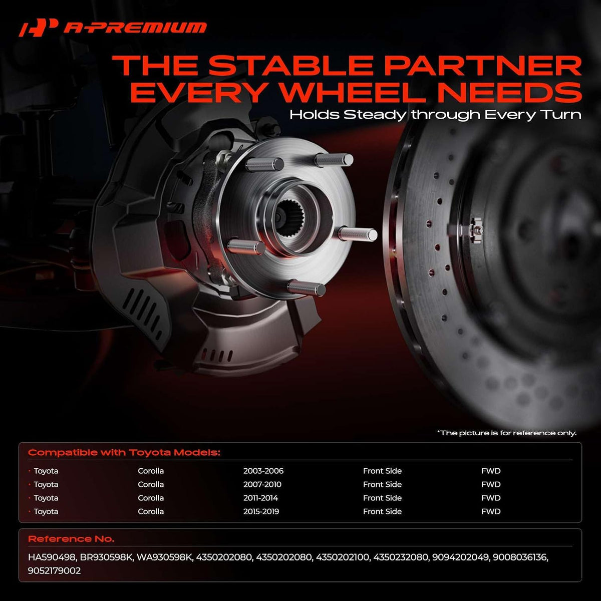 A-Premium 2 x Front Wheel Bearing and Wheel Hub Kit with 5-Lug