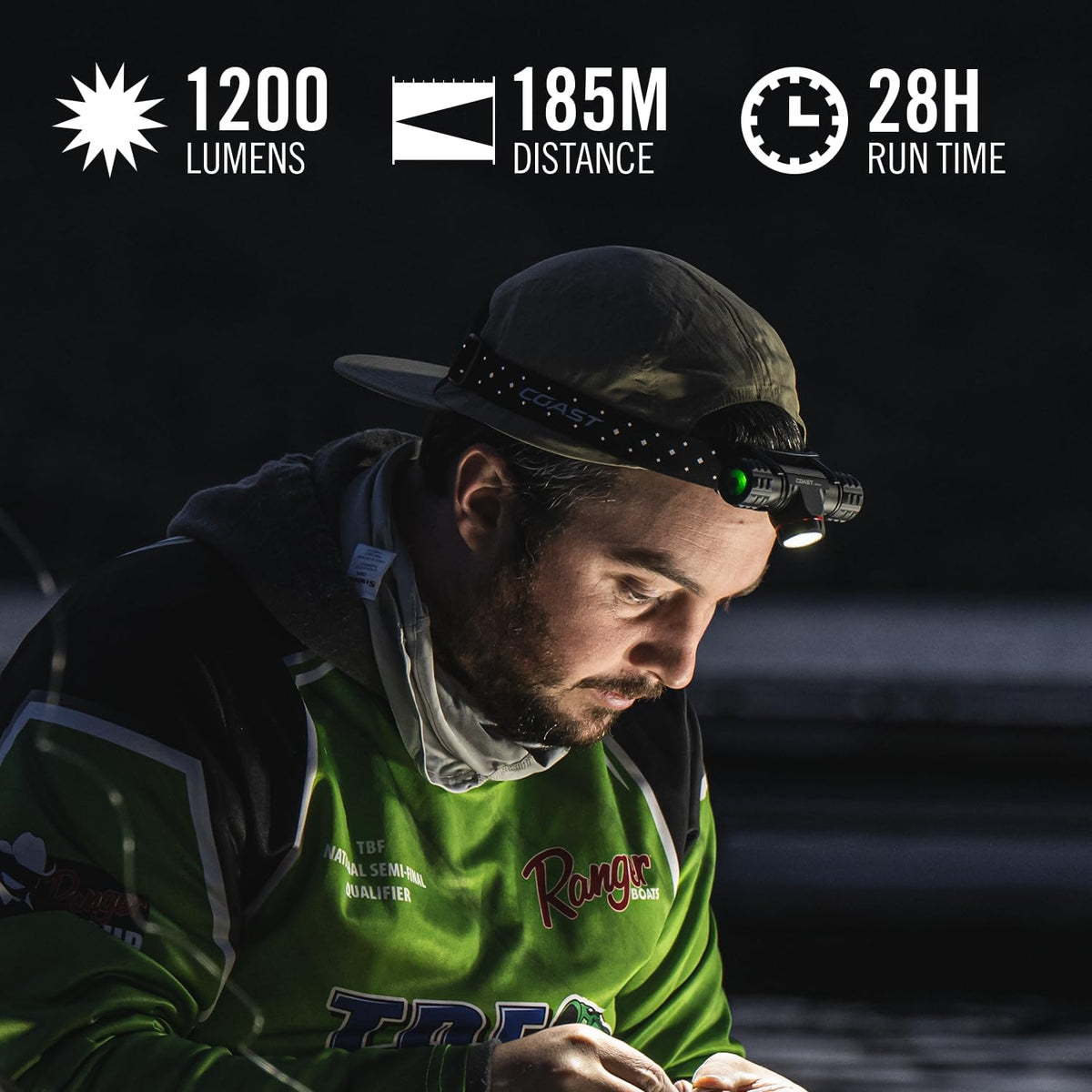 XPH30R 1200 Lumen USB-C Rechargeable Dual Power Headlamp with Twist Focus Beam and Magnetic Base, 4.37 oz. - Black