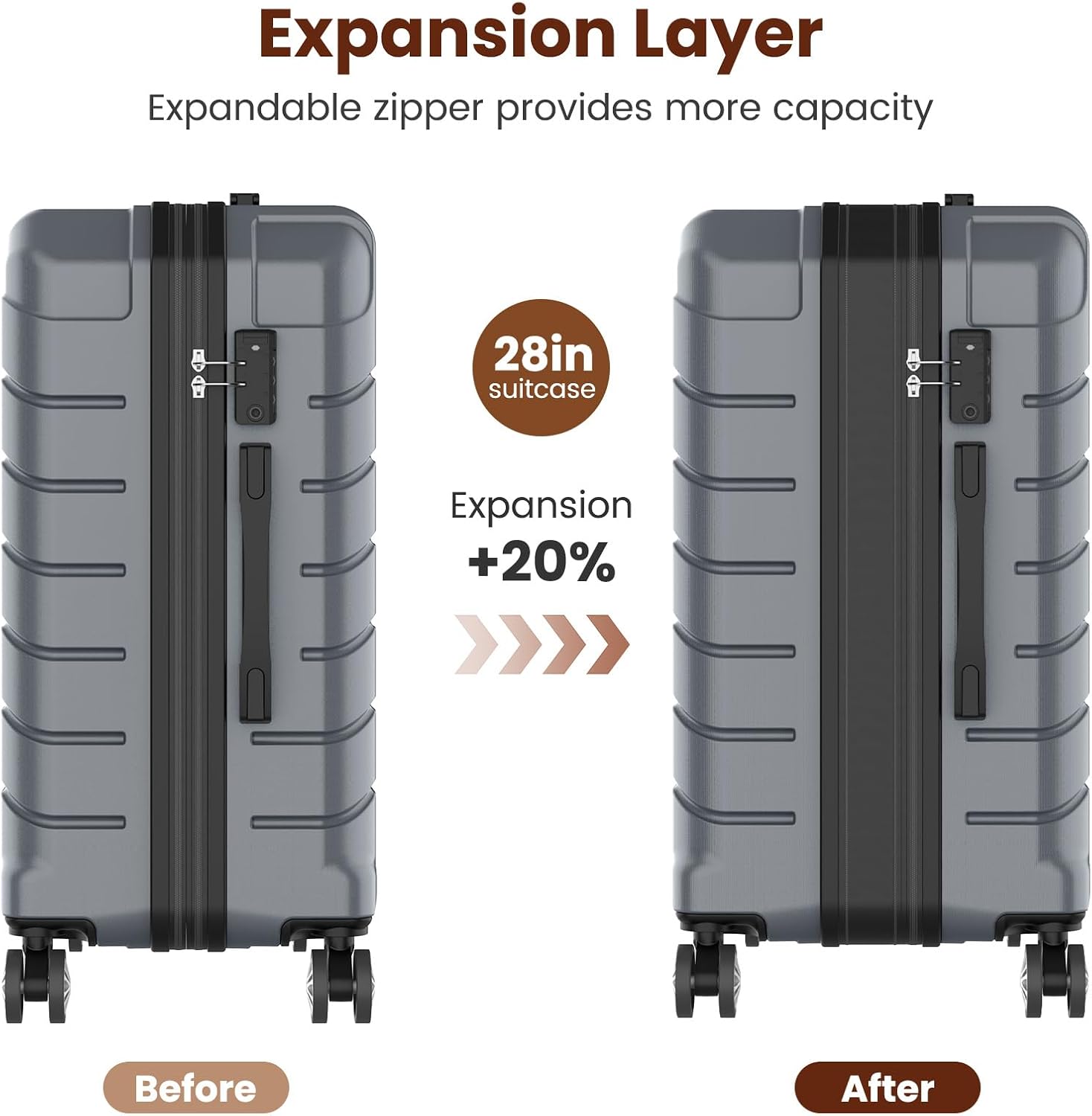 Luggage Sets 3 Piece, Hardside Carry On Suitcase with Spinner Wheels, Lightweight Durable Luggage for Travel | TSA