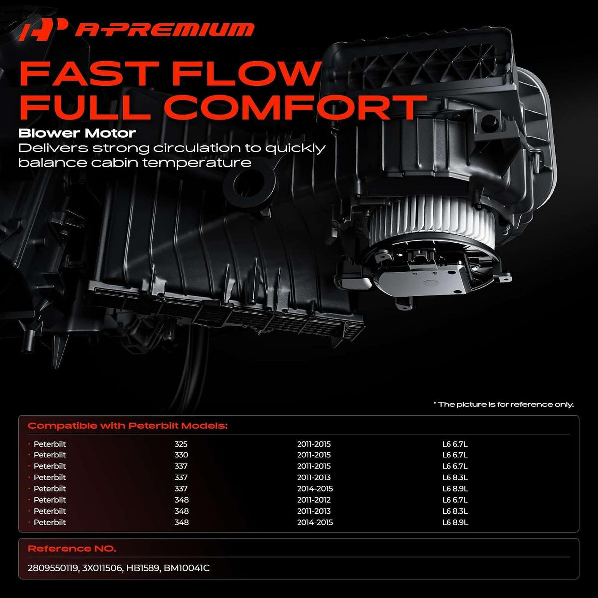 A-Premium Front HVAC Heater Blower Motor with Fan Cage