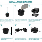 Marine Cable Pass Through Waterproof Marine Cable Gland -Horizontal