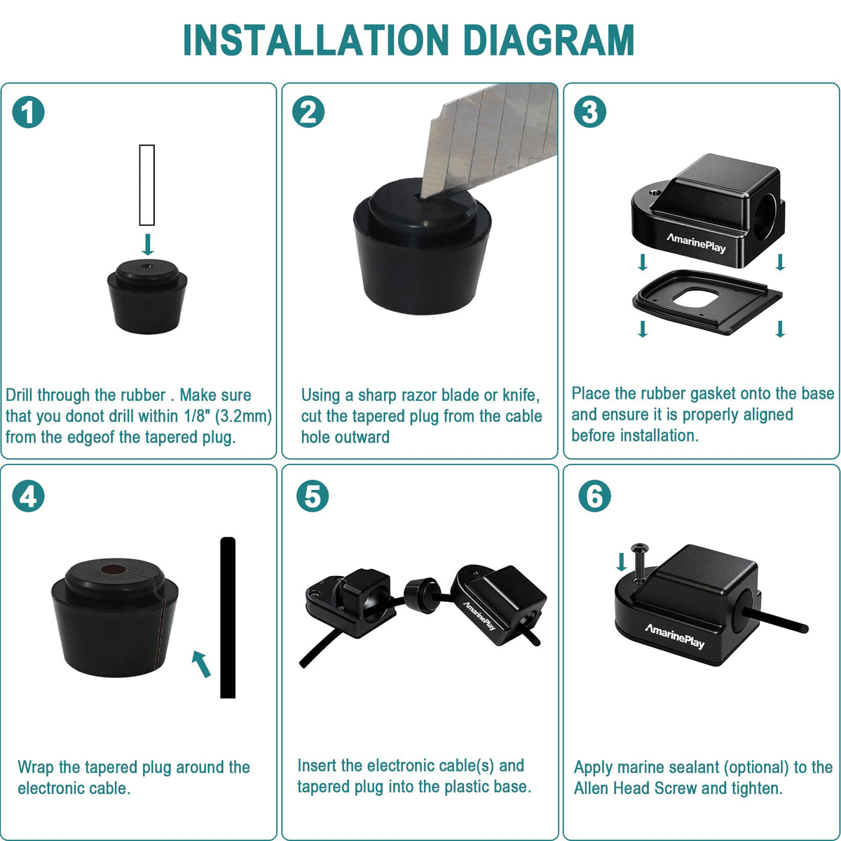 Marine Cable Pass Through Waterproof Marine Cable Gland -Horizontal