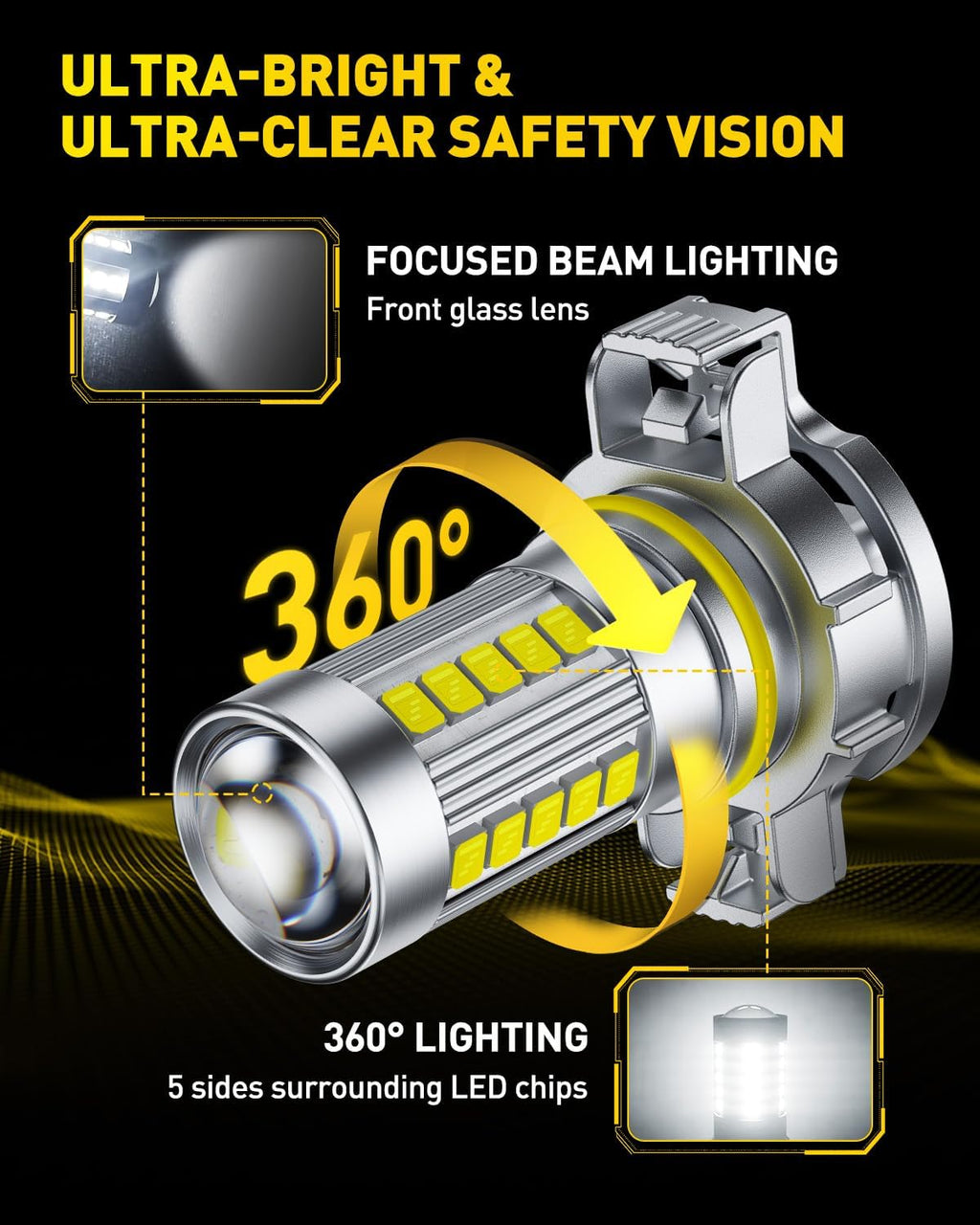 5202 LED Fog Light Bulbs or DRL, True 1:1 Mini Size, 6500K Cool White 5202 Replacement for Cars, Trucks, SUVs