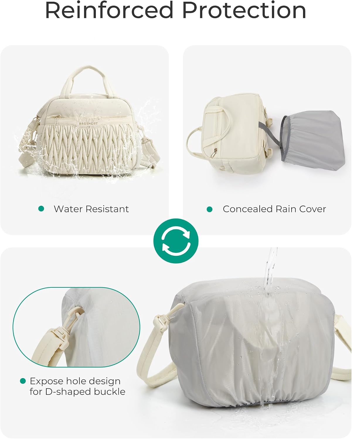 Camera Sling Bag, Portable Small Camera Bags for Photographers with Tripod Holder, Waterproof DSLR/SLR/Cute Camera