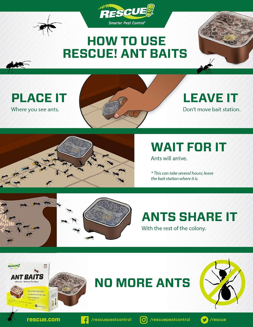 Ant Baits - 2 Pack - 8 Bait Stations