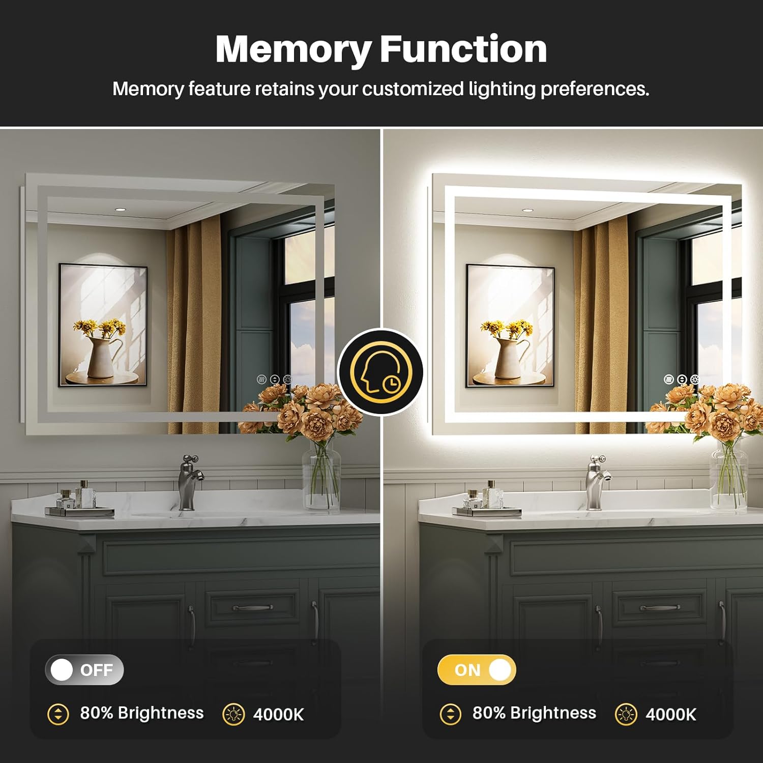 40x32 Inch LED Bathroom Mirror with Lights, Backlit & Front Lit | Anti-fog, 3 Color Dimmable, Memory Function, HD