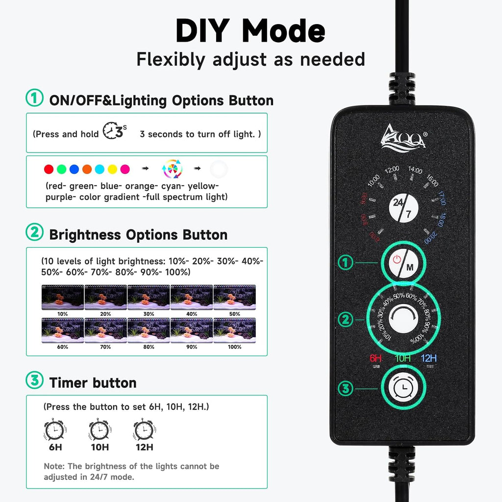 LED Aquarium Light, 24/7 & DIY Mode Full Spectrum Fish Tank Light