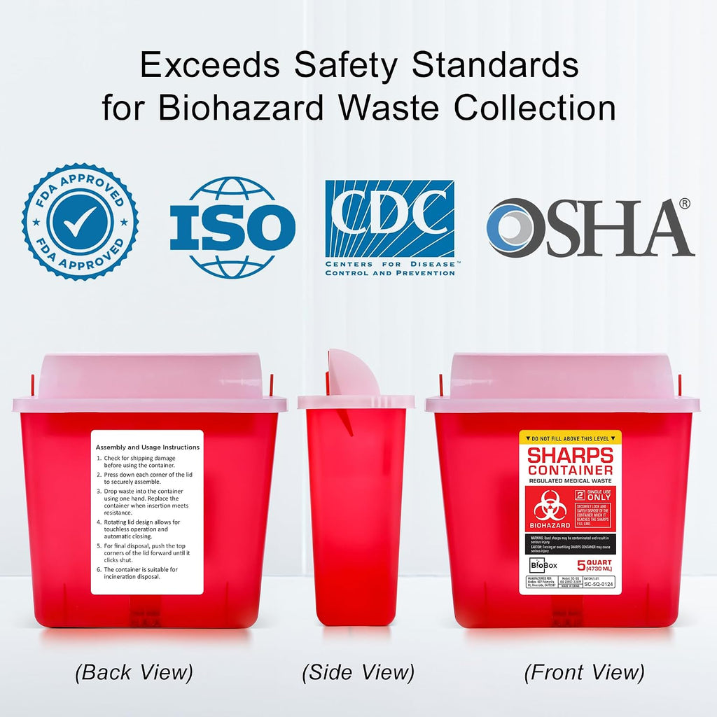 Sharps Container - Large Sharps Containers for Home Use, Needle Disposal | 5 Quart (Pack of 1), Wall Mount