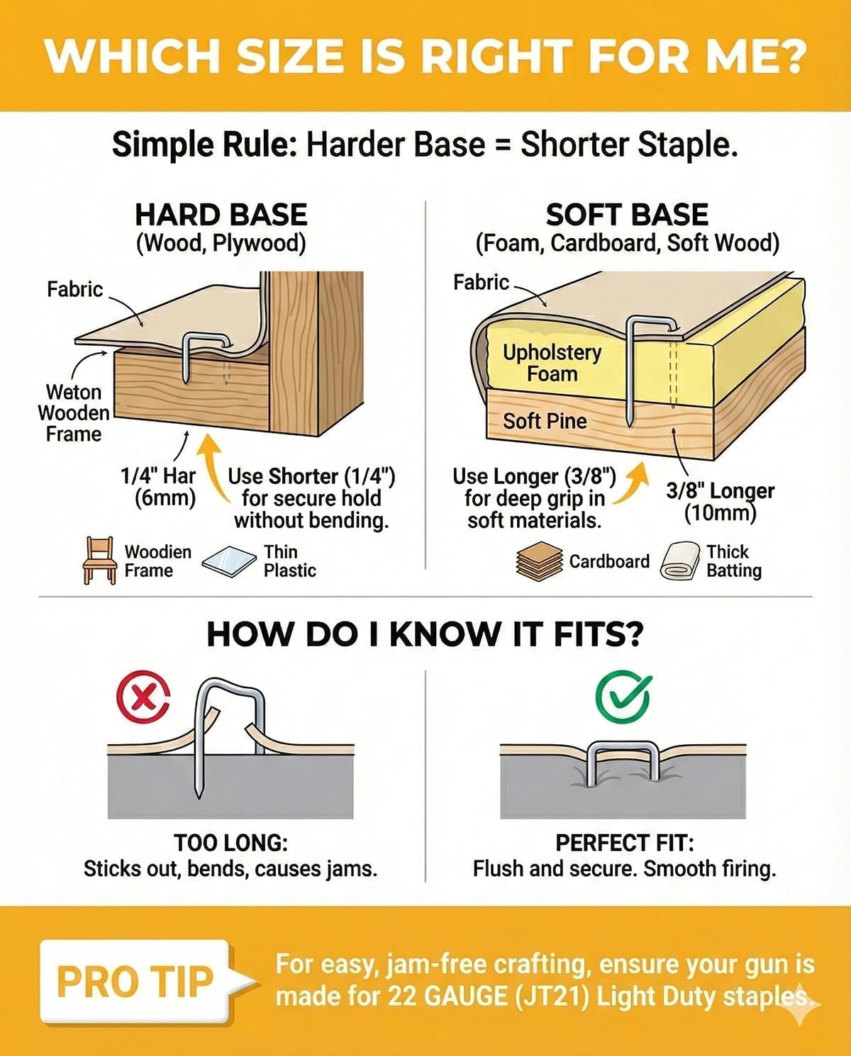 YEAHOME Light Duty Staples for Staple Gun, 3000 Counts 3/8-Inch JT21 Staples Standard Refill for Stapler, Suit for Upholstery, Crafts, General Repairs